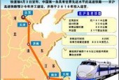 国产线路